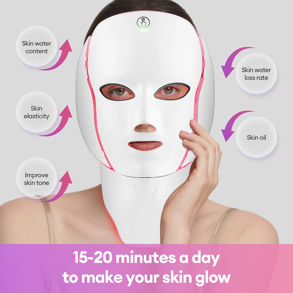LED Photon Mask Skin Rejuvenation