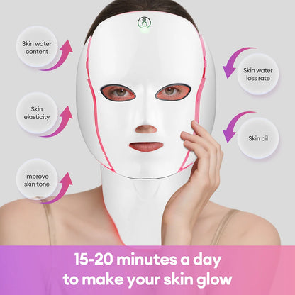 LED Photon Mask Skin Rejuvenation