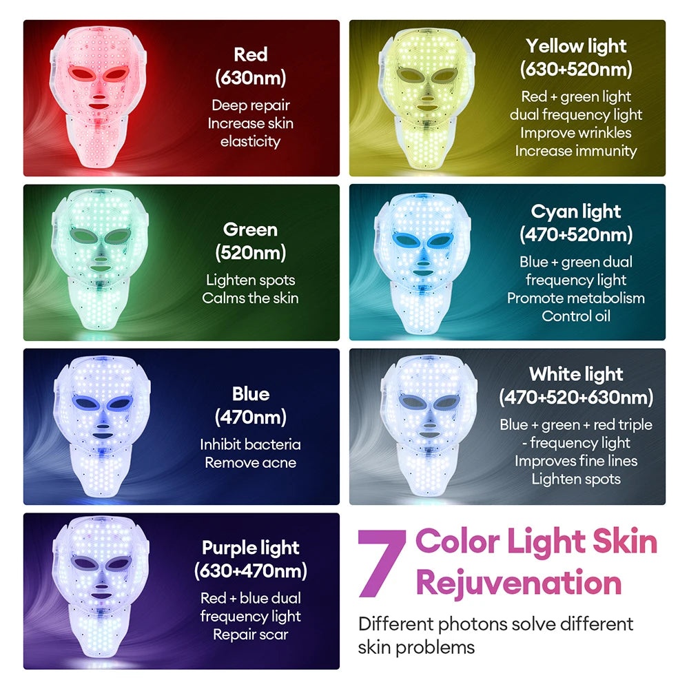 Skin Rejuvenation Anti Acne Beauty Device