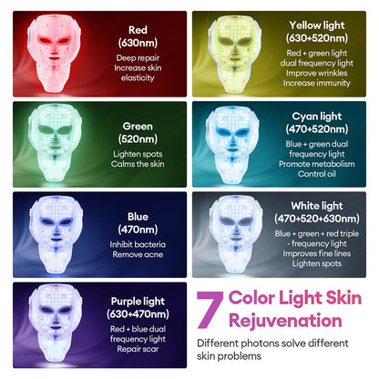 Skin Rejuvenation Anti Acne Beauty Device